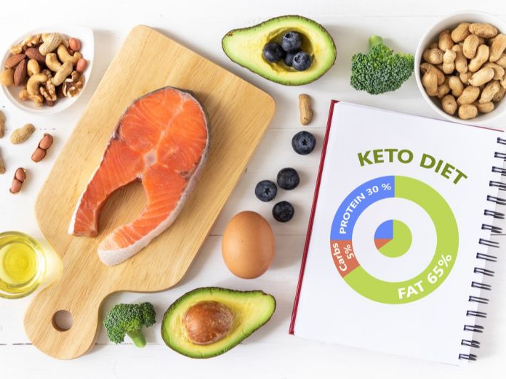 الكيتو دايت