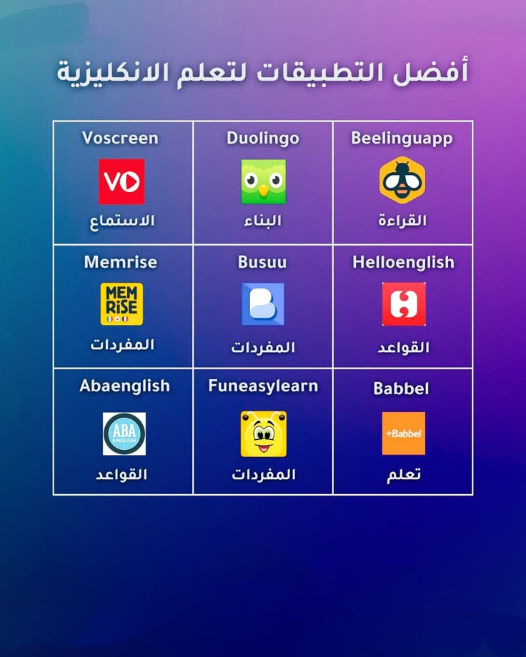 تعليم اللغة الانجليزية