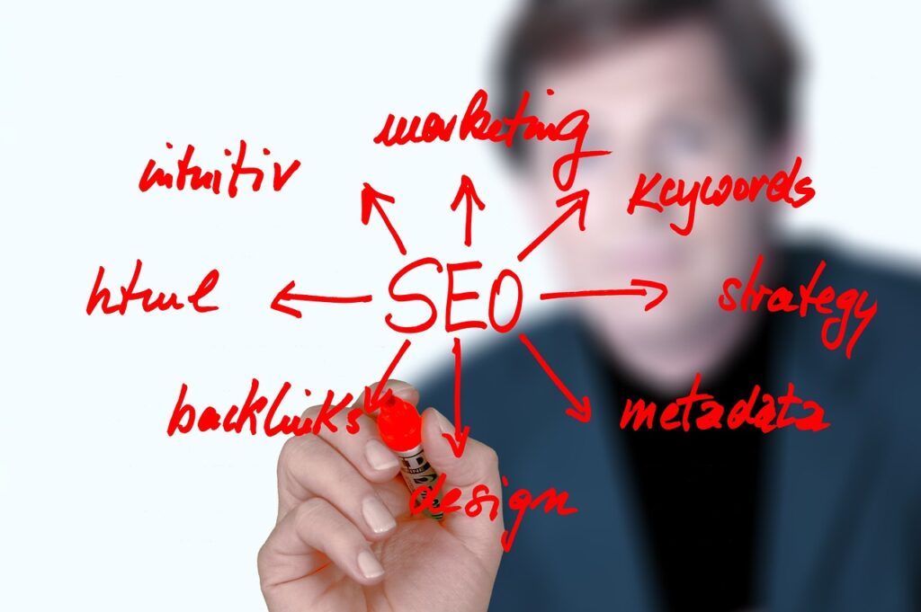 seo تحسين محركات البحث